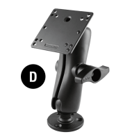 RAM Mounts Schraubklemmen-Set